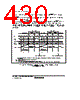 H8SX1663 Datasheet HTML 430Page - Renesas Technology Corp 