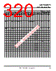 7480 Datasheet HTML 320Page - RENESAS 