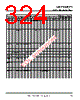 7480 Datasheet HTML 324Page - RENESAS 