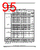 MPC5634M Datasheet HTML 95Page - Freescale Semiconductor, Inc 
