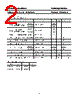 2SD669A Datasheet HTML 2Page - Savantic, Inc. 