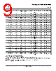 LM393D Datasheet HTML 9Page - Texas Instruments 