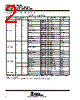 LM393DG4 Datasheet HTML 2Page - Texas Instruments 