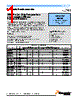 MPX2202DP Datasheet HTML 1Page - Freescale Semiconductor, Inc 