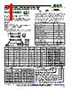 MW2P-R010 Datasheet HTML 1Page - RCD COMPONENTS INC. 