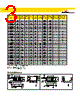 CTX110657-R Datasheet HTML 3Page - Cooper Bussmann, Inc. 