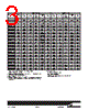 DRQ74-102-R Datasheet HTML 3Page - Cooper Bussmann, Inc. 