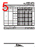 SN74HC393DTE4 Datasheet HTML 5Page - Texas Instruments 