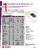 FCLM635P20LD0 Datasheet HTML 1Page - OPLINK Communications Inc. 