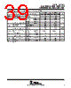 TLE2144AMFKB Datasheet HTML 39Page - Texas Instruments 