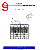 ASM3P622S00AG-08-ST Datasheet HTML 9Page - PulseCore Semiconductor 