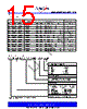 ASM3P622S00AG-08-ST Datasheet HTML 15Page - PulseCore Semiconductor 