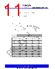 ASM3I622S00AG-08-ST Datasheet HTML 11Page - PulseCore Semiconductor 