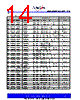 ASM3P622S00AG-08-TT Datasheet HTML 14Page - PulseCore Semiconductor 
