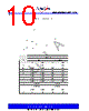 ASM3P622S00AG-08-TR Datasheet HTML 10Page - PulseCore Semiconductor 