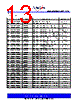 ASM3P622S00AG-08-TR Datasheet HTML 13Page - PulseCore Semiconductor 