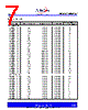 ASM162MCUS/T Datasheet HTML 7Page - PulseCore Semiconductor 
