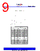 PCS3P73U00AG-08-SR Datasheet HTML 9Page - PulseCore Semiconductor 