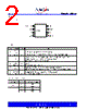 PCS3P73U00AG-08-SR Datasheet HTML 2Page - PulseCore Semiconductor 