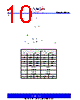 PCS3P73U00AG-08-TR Datasheet HTML 10Page - PulseCore Semiconductor 