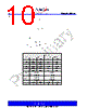 PCS3P73U00AG-08-ST Datasheet HTML 10Page - PulseCore Semiconductor 