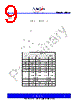 PCS3P73U00AG-08-TT Datasheet HTML 9Page - PulseCore Semiconductor 