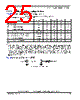 MPC8377E Datasheet HTML 25Page - FREESCALE 