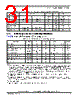 MPC8377E Datasheet HTML 31Page - FREESCALE 