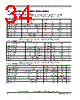 MPC8377E Datasheet HTML 34Page - FREESCALE 