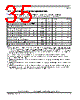 MPC8377E Datasheet HTML 35Page - FREESCALE 
