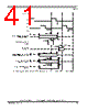 MPC8377E Datasheet HTML 41Page - FREESCALE 