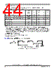 MPC8377E Datasheet HTML 44Page - FREESCALE 