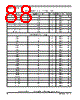 MPC8377E Datasheet HTML 88Page - FREESCALE 