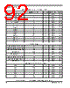 MPC8377E Datasheet HTML 92Page - FREESCALE 