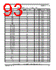 MPC8377E Datasheet HTML 93Page - FREESCALE 