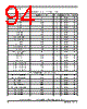 MPC8377E Datasheet HTML 94Page - FREESCALE 