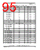 MPC8377E Datasheet HTML 95Page - FREESCALE 