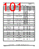 MPC8377E Datasheet HTML 101Page - FREESCALE 