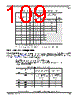 MPC8377E Datasheet HTML 109Page - FREESCALE 
