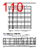 MPC8377E Datasheet HTML 110Page - FREESCALE 