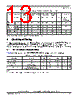 MPC8377E Datasheet HTML 13Page - FREESCALE 