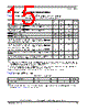MPC8377E Datasheet HTML 15Page - FREESCALE 