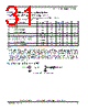 MPC8378E Datasheet HTML 31Page - FREESCALE 