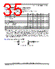 MPC8378E Datasheet HTML 35Page - FREESCALE 