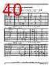 MPC8378E Datasheet HTML 40Page - FREESCALE 