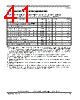 MPC8378E Datasheet HTML 41Page - FREESCALE 