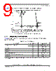 MPC8378E Datasheet HTML 9Page - FREESCALE 