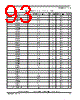 MPC8378E Datasheet HTML 93Page - FREESCALE 