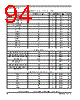 MPC8378E Datasheet HTML 94Page - FREESCALE 