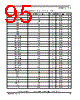 MPC8378E Datasheet HTML 95Page - FREESCALE 